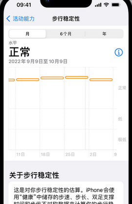 鹰潭iPhone手机维修如何在iPhone开启'步行稳定性通知'